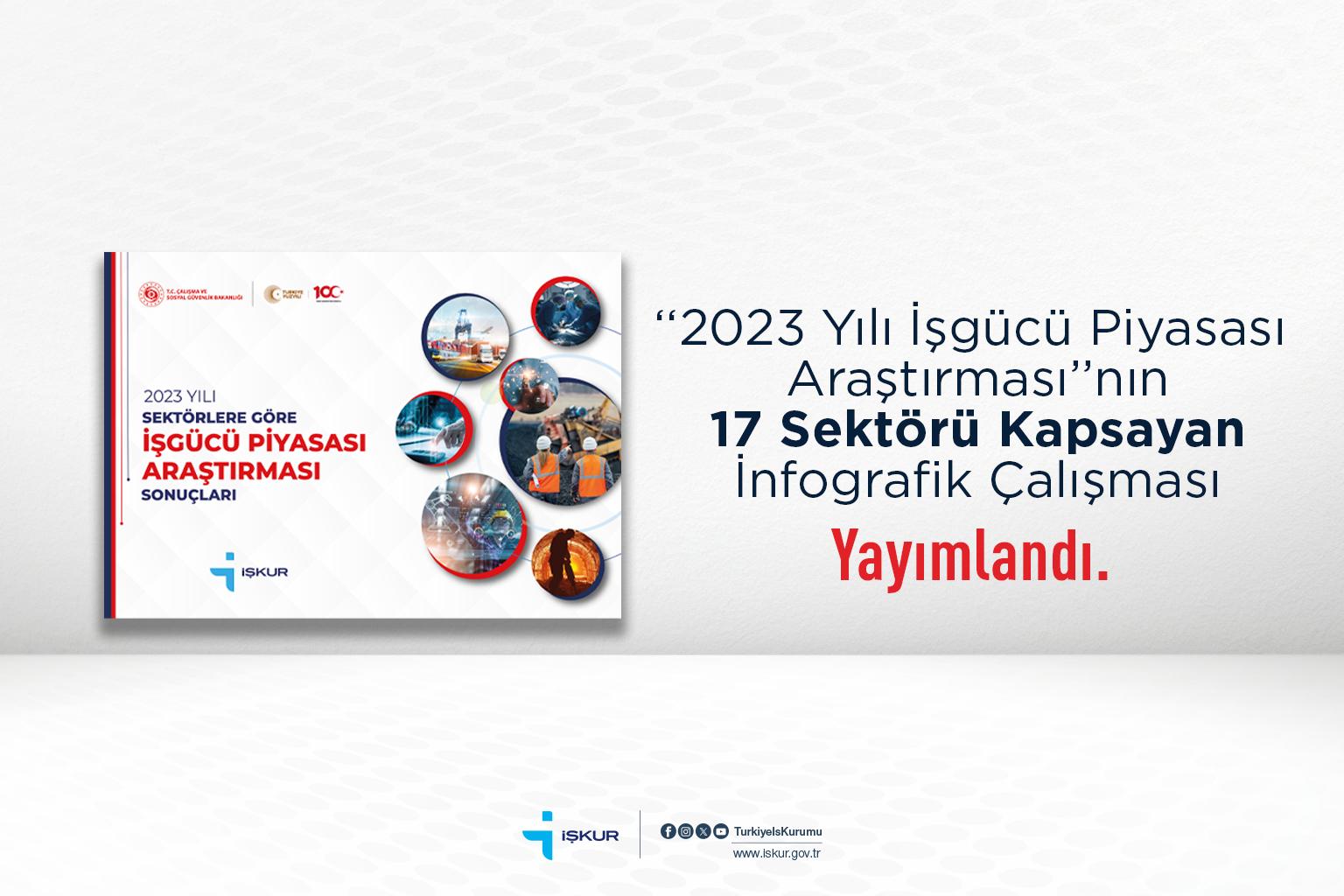 2023 Yılı İşgücü Piyasası Araştırması’nın 17 Sektörü Kapsayan İnfografik Çalışması Yayımlandı
